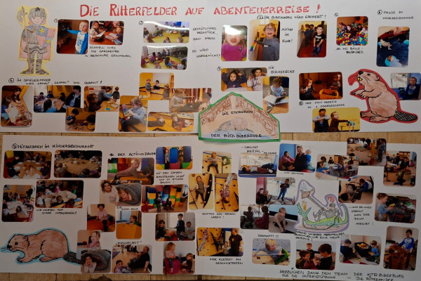 Plakat mit vielen Bildern von der Abenteuerreise